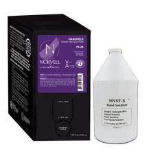 Norvell Venetian Plus Airbrush & Myst-X Hand Sanitizer Promo