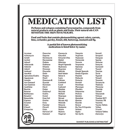 Acrylic Medication List Sign